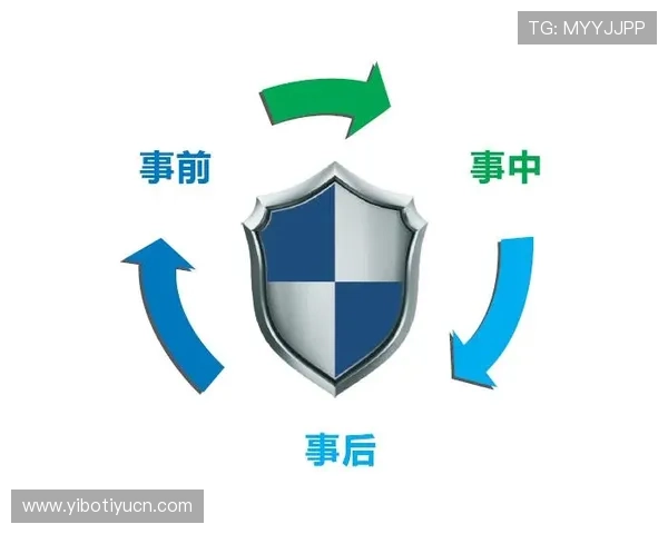 万狗体育国际娱乐平台的安全保障措施与隐私保护策略深度分析保障你的资金安全