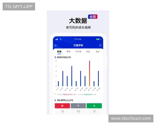 风云体育app下载助你轻松获取最新体育赛事信息与比分动态
