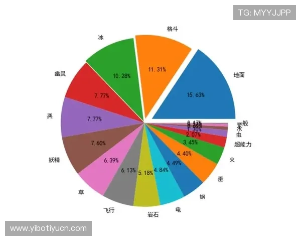 三角洲烽火杯S6竞猜队伍筛选技巧,帮助玩家快速锁定高胜率队伍 三角洲烽火杯S6竞猜队伍筛选技巧,帮助玩家快速锁定高胜率队伍